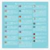 Calendrier de l’Avent Comtesse du Barry 2025 Salé, renfermant 24 spécialités du terroir, terrines, rillettes et foie gras, cadeau gourmet pour homme et femme amateur de gastronomie française.