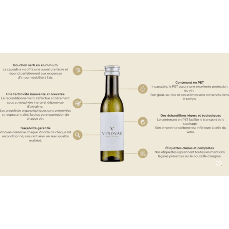 Calendrier de l’Avent Vins Bio 2025 avec 24 vins rouges, blancs et rosés français sélectionnés par le sommelier Nicolas Tacquard, idéal pour amateurs de vin écoresponsables et dégustation