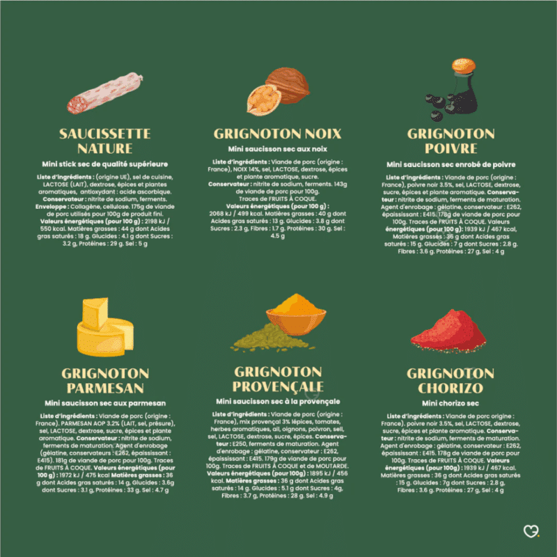 Calendrier de l’Avent Maison Lascours 2025 contenant 24 jours de dégustation, 36 mini saucissons artisanaux aux 6 saveurs pour amateurs de charcuterie.