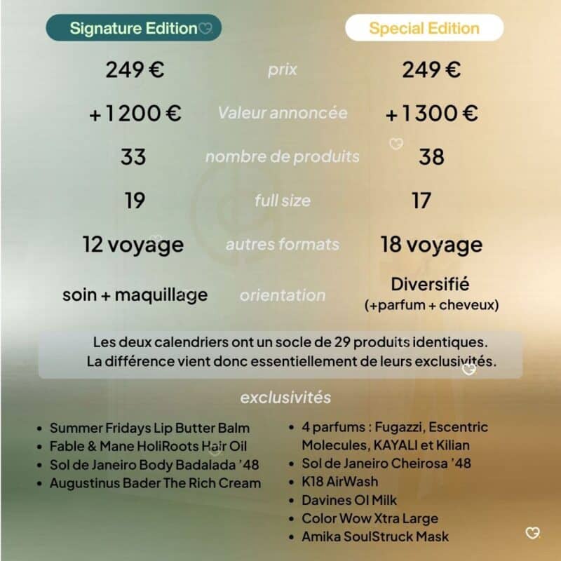 Calendrier de l'Avent Cult Beauty